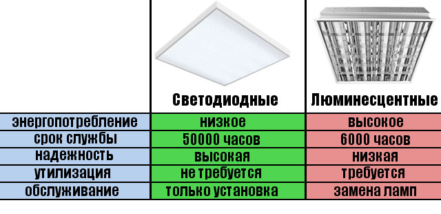    TDM           SAT54.RU