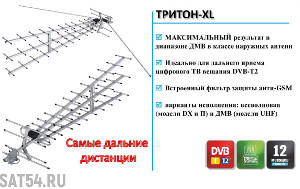 Самая мощная DVB-T2 антенна Тритон в Новосибирске на SAT54.RU