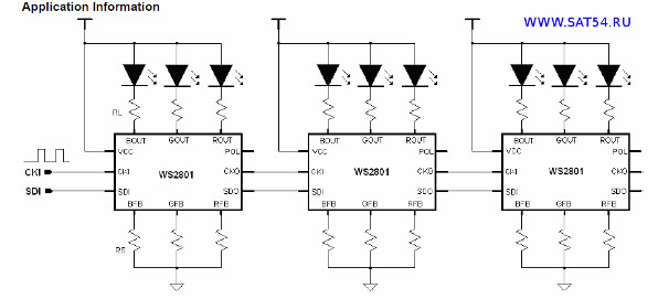       ws2812b NeoPixels   www.sat54.ru       