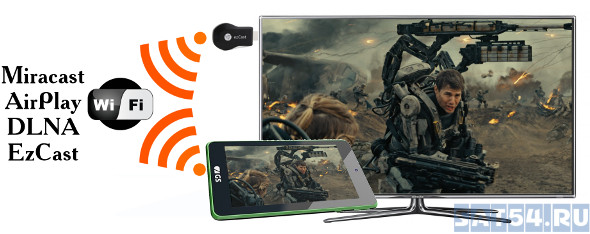 doongle wi-fi - hdmi  ,     SAT54.RU (miracast, dlna, ezcast, airplay)