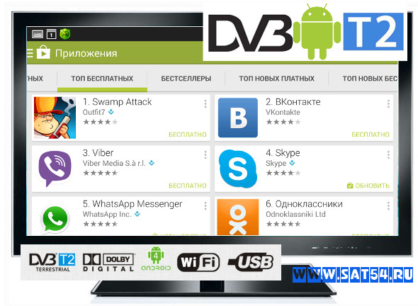 DVB-T2   , DVB-T2 Android, Galaxy Innovations Fly2, Booox Smart, Boox Smart Plus,    ,  , sat54.ru