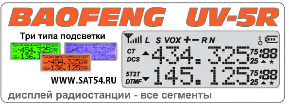 Баофенг UV5R - дисплей радиостанции - подробное описание назначения каждого символа