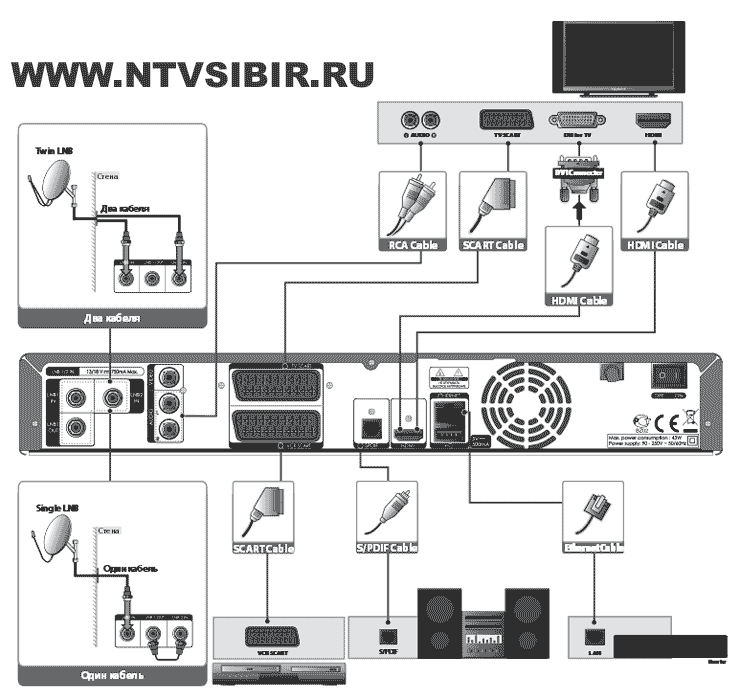 Humax VHDR 3000S   (  , )