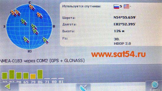������ ��������� ������� GPS ������������� - ������� ������� ����������� ��� ����