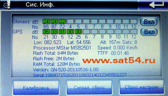 ������ ��������� ������� GPS ������������� - ���������� � ���������