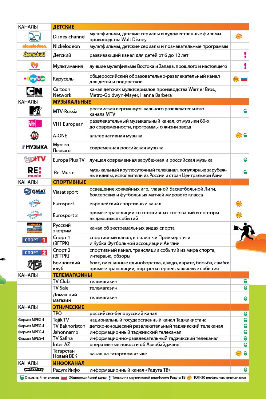 триколор программа канала дорама фото 100