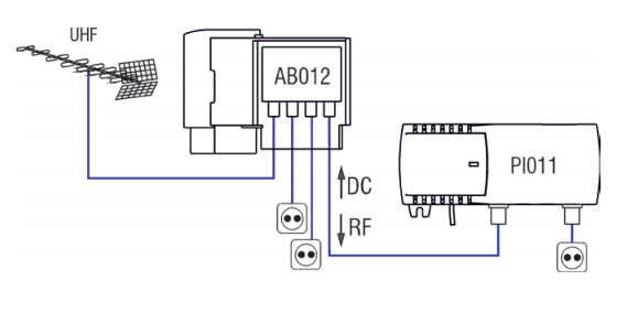     DVB-T2  Terra AB012